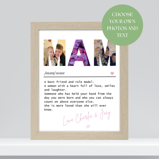 Custom Photo Title Definition Frame